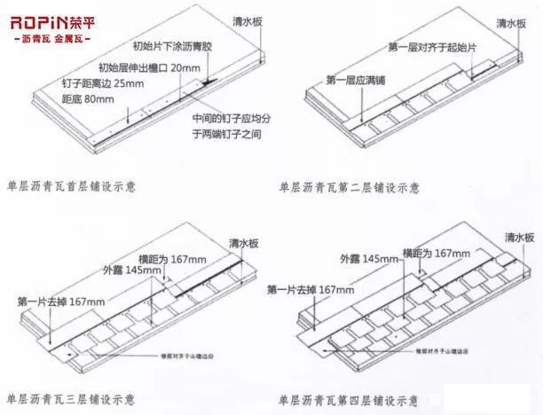 多层沥青瓦铺设